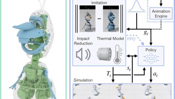 Olaf Deconstructed: Disney's Snowman is a Robotics Marvel