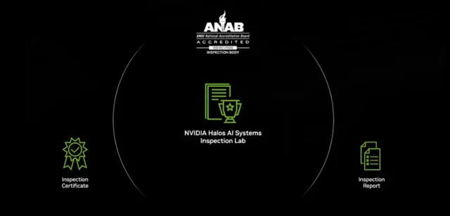 NVIDIA Halos: A Safety Net or Golden Cage for Physical AI?