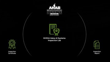 NVIDIA Halos: A Safety Net or Golden Cage for Physical AI?