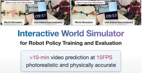 New AI Sim Runs 10-Minute Robot Tasks at 15 FPS on an RTX 4090