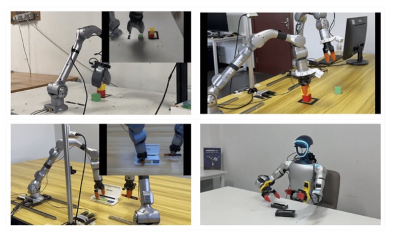 Unitree Unveils Open-Source World-Model for Robots