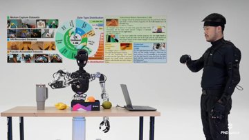 PNDbotics' Adam-U Ultra Skips Leg Day, Masters 10,000 Tasks